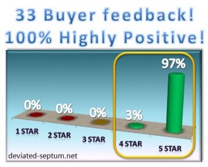 Amazon and Drugstore Feedback