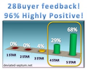 Amazon buyer feedback